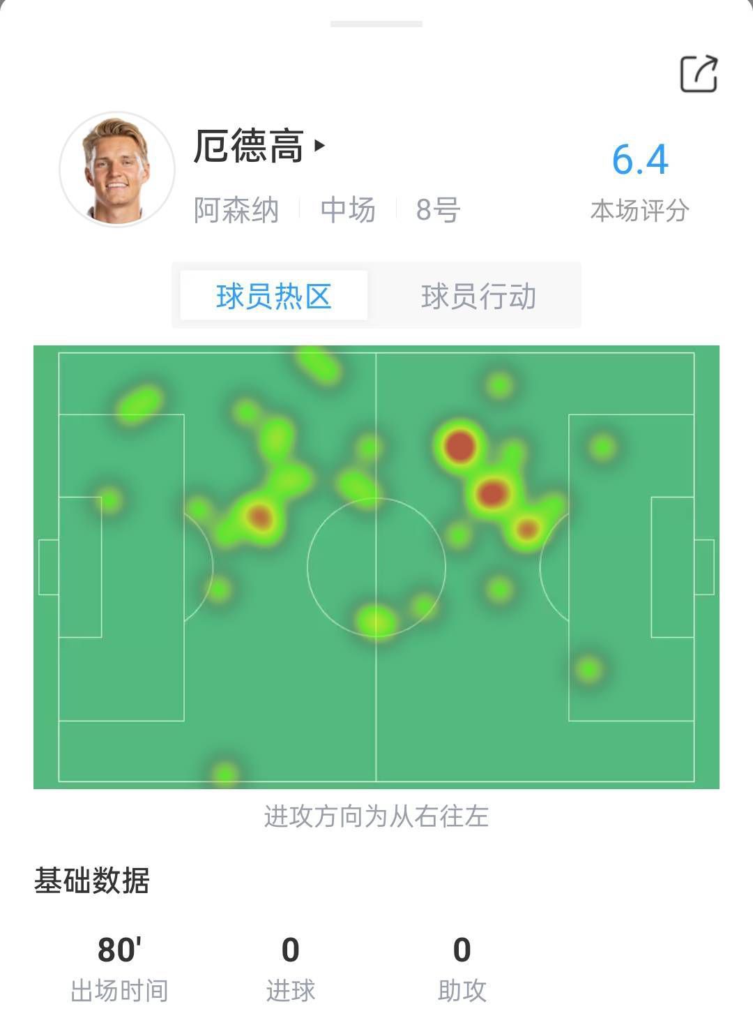 据西班牙媒体《阿斯报》透露，巴萨无意在冬窗或明夏出售莱万。